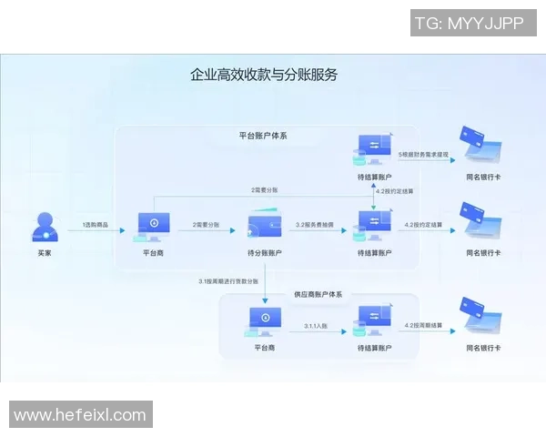 分账模式如何重塑内容创作生态与创作者收益新格局